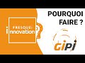 La fresque de linnovation  pourquoi faire 