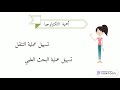 أهمية التكنولوجيا 