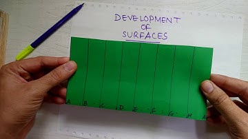 development of surface 1- Introduction