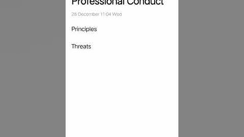 AUE 1501 Learning Unit 10 - Principles of Professional Conduct