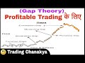 Profitable Trading with (Gap Theory) - By Trading Chanakya