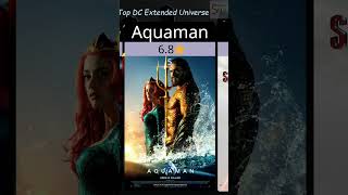 Top 10 DC Extended Universe Movies