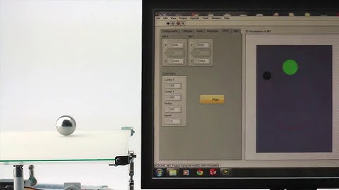 ACROME myCONTROL Ball Balancing Table