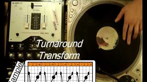 DJ chile - Cross Rhythm Study - Turnaround Transform