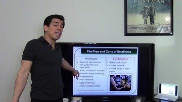 Fundamentals of Business (BA11) Chapter 5  Prof. Didia