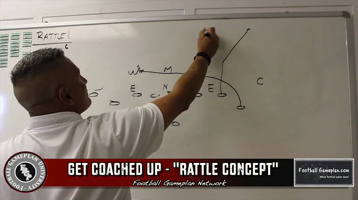 FBGPU's Get Coached Up - Offensive Coordinator Cha...