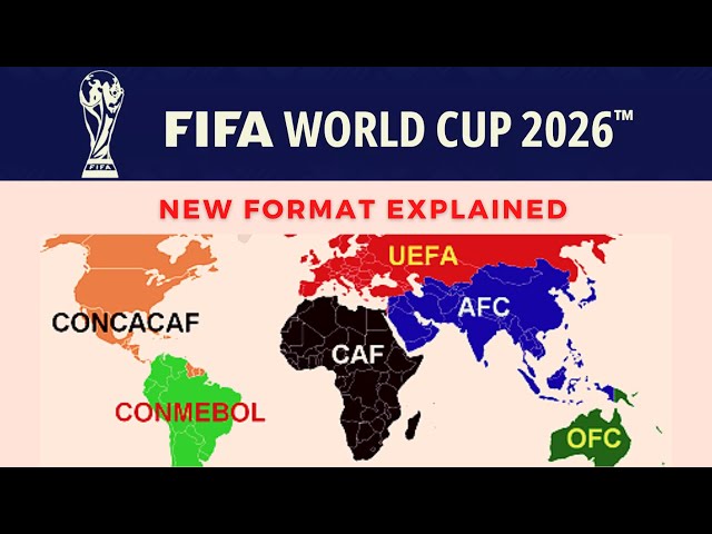 Football : « La FIFA doit revoir le format de la Coupe du monde 2026 »