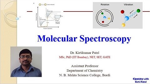 Molecular Spectroscopy - Introduction
