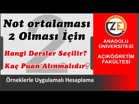 Video: Seçmeli kayıt testinden kaç puan alabilirsiniz?