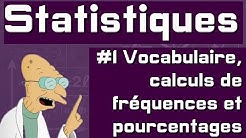 5e  -  Statistiques  -  Vocabulaire, calculs de fréquences et pourcentages