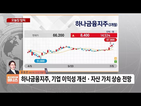 [오늘장 탑픽] 다시 들썩이는 밸류업…지금 눈여겨볼 종목은?