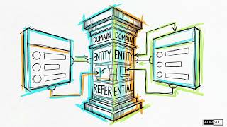 Week 06 6min Logical Design Sign-off, Data Dictionary
