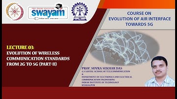 Lecture 03:  Evolution of wireless Communication Standards From 2G to 5G (Part-II)