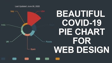 BEAUTIFUL COVID-19 PIE CHART FOR WEB DESIGN