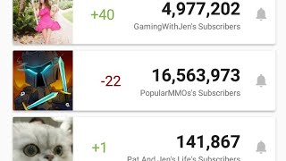 PopularMMOs still losing subscribers part 2
