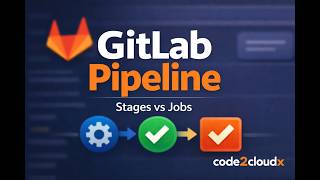 What is Pipeline in GitLab? | Stages vs Jobs with Real Life Example