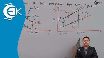 Problem No. 1 Based on Otto Cycle - Gas Power Cycles - Thermodynamics