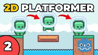 Celebrity The Ultimate 2D Platformer Tutorial in Godot #2 - Character Animations Profile