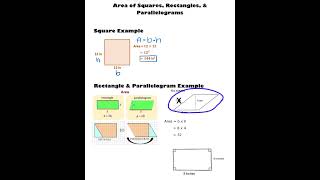 Area Recap   Squares, Rectangles, & Parallelograms