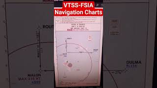 VTSS-FSIA Navigation Charts Navigraph