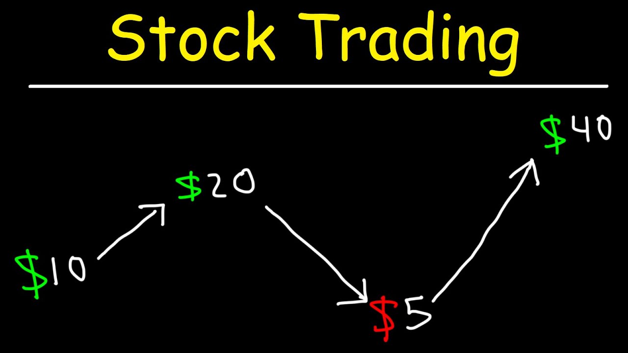 Stock Trading Strategies For Beginners Youtube