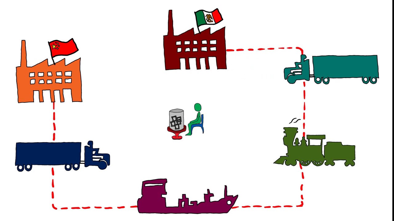 Scenario: Shipping and Logistics Client Visibility