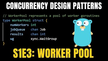 Worker Pool | Concurrency Design Pattern Series | Go Lang