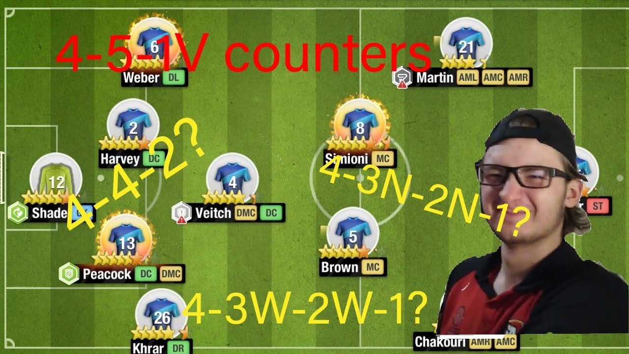 salami charter En sætning Top eleven 4-5-1 V style counter | Formations to avoid as a 4-5-1V - YouTube