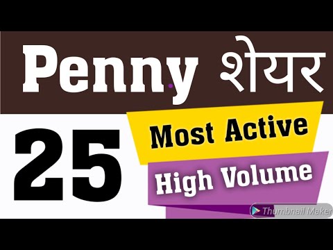 Nse most active stock options