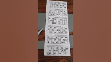 5 quick tricks to play tambola with twist #kittyparty #birthdaypartygames