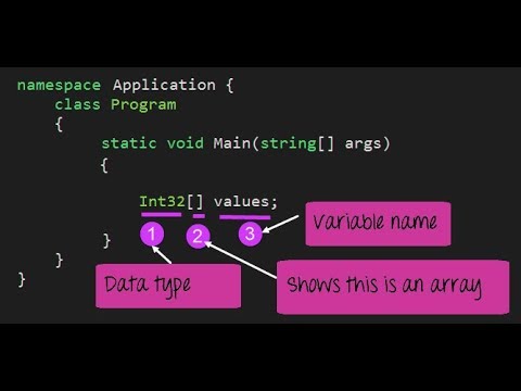 Game Development Using Unity3d : Lecture 18 - Array !! by Code Flow #unity3d