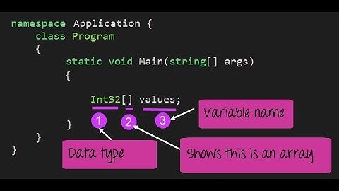 Game Development Using Unity3d : Lecture 18 - Array !! by Code Flow #unity3d