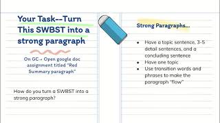 Video 1 For turning SWBST into a Summary Paragraph