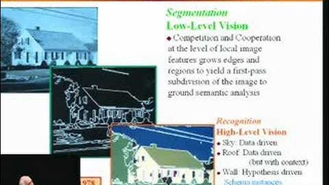 From Cognitive Neuroscience to Computing Architectures