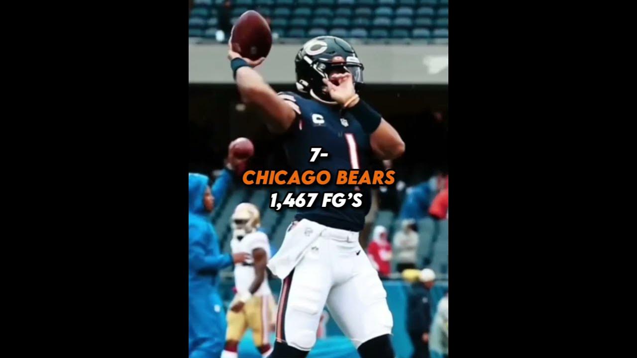 Nfl teams with most field goals in history 2k jesusislord fypシ