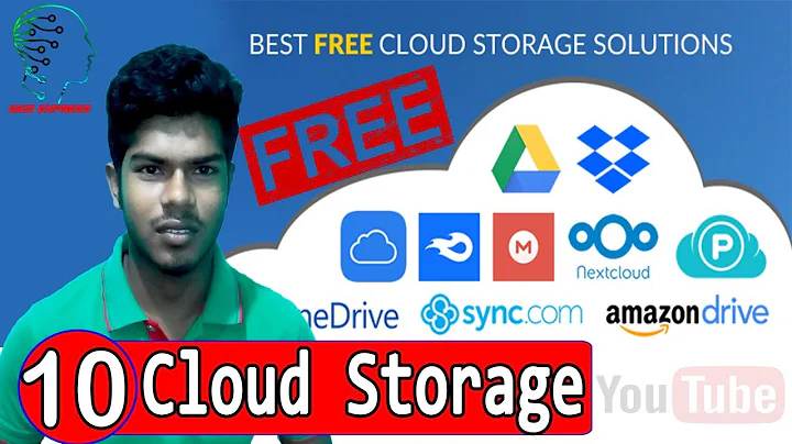 Top 10 Best Free Cloud Storage Services (Lifetime Free Use) @soazz-com