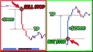 The Ultimate Forex News Trading Strategy | The Mighty Straddle Strategy | Updated