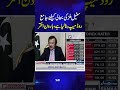 Comprehensive Roadmap Prepared for Revival of Steel Mills: Says Haroon Akhtar | Economy Matters