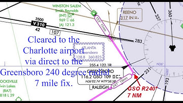 Creating a User Waypoint in the GNS, G1000, GTN and IFD