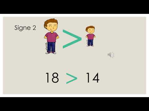 Vidéo: Qu'est-ce que la comparaison de nombres ?