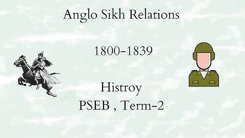 Anglo -Sikh Relations1800-1839| #pseb #12thclass #term2 #term2strategy #histroy #term2exam