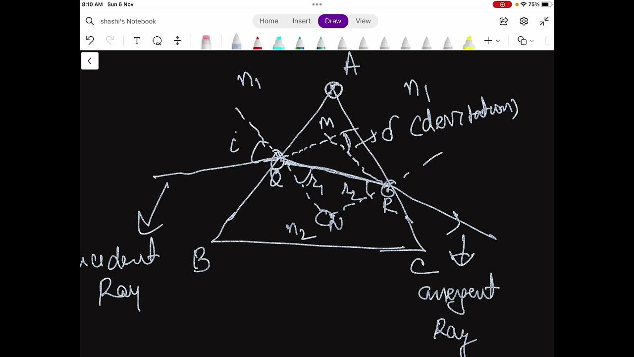 Refraction through prismsimple explanation ray opticsclass 12 physicsderivation YouTube