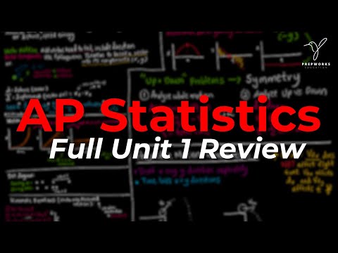 AP Statistics | Unit 1 Review | Exploring One-Variable Data (EVERYTHING YOU NEED TO KNOW!!)