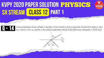 KVPY 2020 Paper Solution | Q.14 | KVPY Physics Part 1 | SX Stream | Class 12 | KVPY Exam | Vedantu