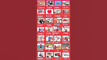 Real code 💥 Indian bike driving 3d all new cheat code update + plugin cheat code