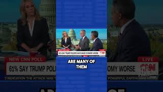 New polling: Independents are fleeing Trump on the economy #shorts