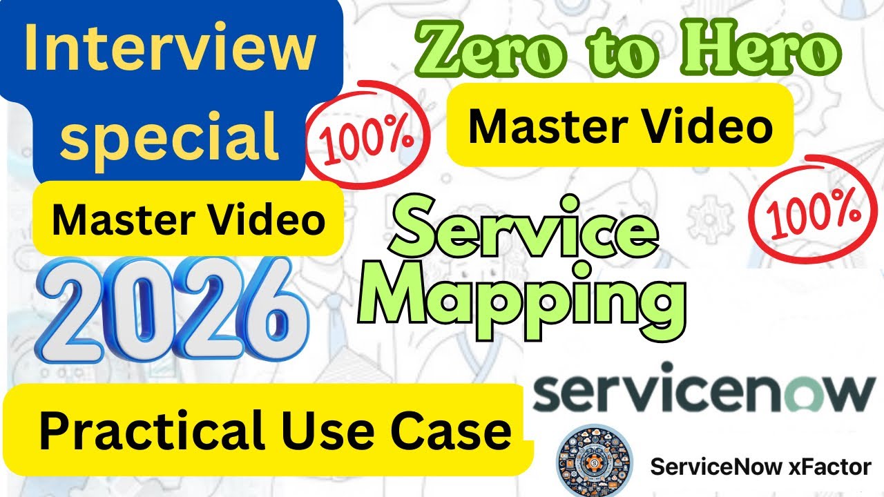 Составление карты сервисов | Практические примеры использования ServiceNow, специфичные для интер...