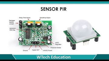 Sensor Pendeteksi Gerak PIR Sensor (Tutorial Arduino Part9)