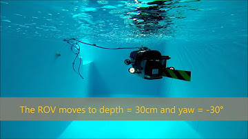 ROV control : Saturation Based Nonlinear Depth and Yaw Control
