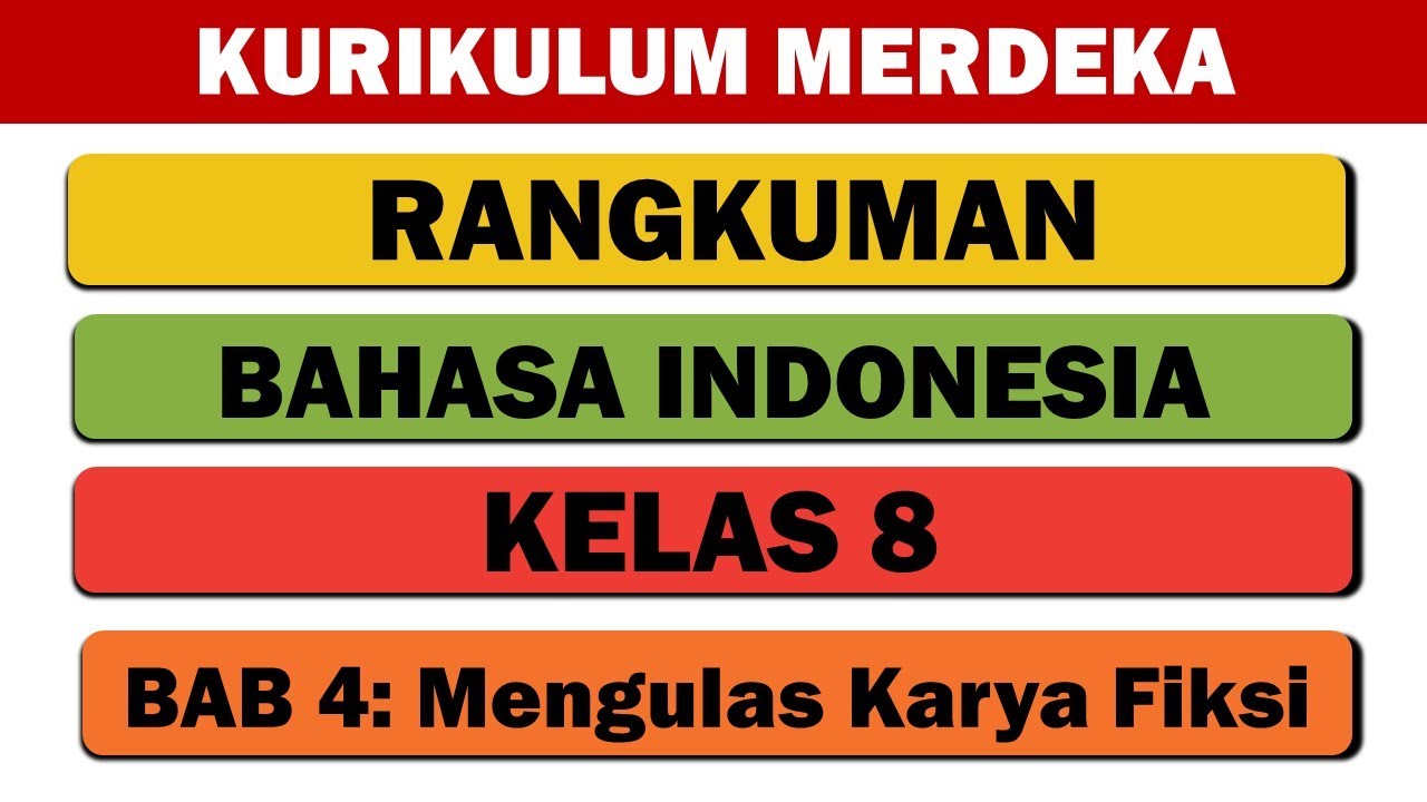 RANGKUMAN BAHASA INDONESIA KELAS 8 BAB 4 KURIKULUM MERDEKA || MENGULAS KARYA FIKSI